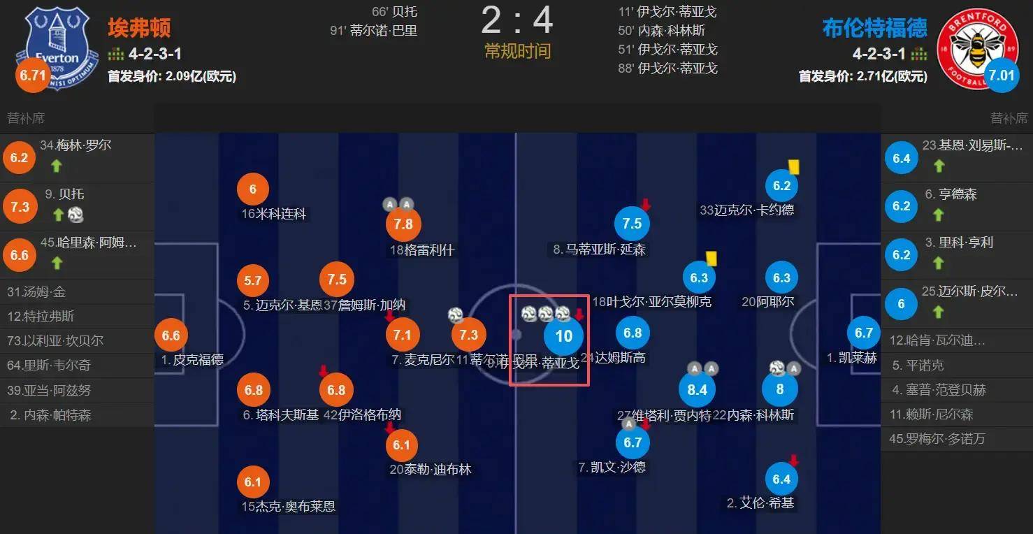 皇家社会训练开放日，今晨绝杀压哨引欢呼，英超在即，球队文化再被提及的简单介绍-爱游戏下载